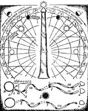 ✅ АЧИНСКИЙ ЖЕЗЛ. ДРЕВНЕЙШИЙ КАЛЕНДАРЬ НА ЗЕМЛЕ. На территории современной...