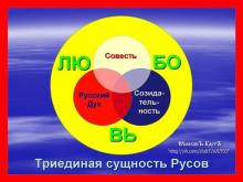 ✅ АЗЪ. ГЛАВА 4: ПУТЬ ДƔШИ. «Всё, что Здесь – долгий, долгий и такой мгновенный...