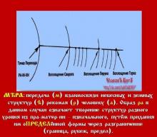 [Без текста]