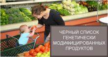 ✅ 'ЧЕРНЫЙ СПИСОК ГЕНЕТИЧЕСКИ МОДИФИЦИРОВАННЫХ ПРОДУКТОВ': Обратите внимание...