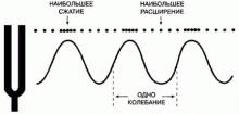 Что есть настоящая колыбельная песня.