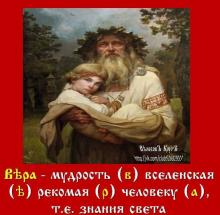 ✅ ЧТО ТАКОЕ ВѣРА? ВѣРА – это знание на основе Мɣдрости. От человѣка ничего не...