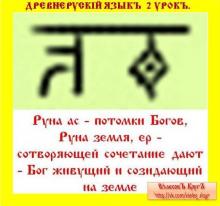 ✅ ДРЕВНЕРУСКİИ ѦЗЫКЪ. 1 КУРСЪ. 2 УРОКЪ. ТЕМА: АЗБУКА И ЗНАЧЕНИЯ БУКВИЦ. 1.Руна...