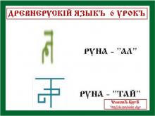 ✅ ДРЕВНЕРУСКİЙ ѦЗЫКЪ. 1 КУРСЪ. 6 УРОКЪ. ТЕМА: ГЛАГОЛЫ ВТОРОГО СПРЯЖЕНİЯ.