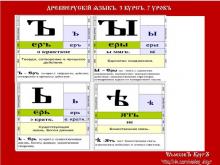 ✅ ДРЕВНЕРУСКİИ ѦȤЫКЪ. 3 КУРСЪ. 7 УРОКЪ. ТЕМА: ГЛУБИННЫЕ ОБРАȤЫ БУКВИЦ.