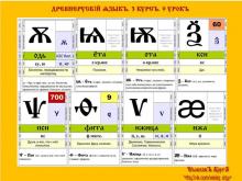 ✅ ДРЕВНЕРУСКİИ ѦȤЫКЪ. 3 КУРСЪ. 9 УРОКЪ. ТЕМА: ГЛУБИННЫЕ ОБРАȤЫ БУКВИЦ.