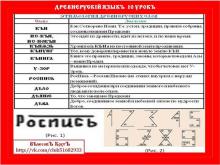 ✨ДРЕВНЕРУСКİЙ ЯЗЫКЪ. 1 КУРСЪ. 10 УРОКЪ.