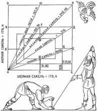 ✅ ДРЕВНЕРУССКИЙ ВСЕМЕР. Нас всё время пытаются убедить, что Русь «образовалась»... ✅ ДРЕВНЕРУССКИЙ ВСЕМЕР. Нас всё время пытаются убедить, что Русь «образовалась»...