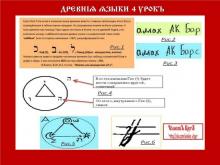 ✅ ДРЕВНİѦ ѦЗЫКИ. 1 КУРСЪ. 4 УРОКЪ. ТЕМА: ОБРАЗНОСТЬ ВЪ ДРѢВНİХЪ ѦЗЫКАХЪ. Таким...