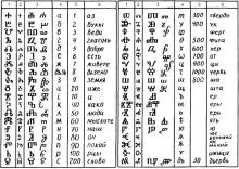 Глаголица - учебник Мироустройства Предков.