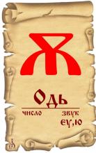 ✅ ГЛУБИННЫЕ ОБРАZА БУКВИЦ. Ѫ - ОДЬ. Образ: божественное, передающееся по...