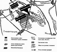 ✅ ГРЮНВАЛЬДСКАЯ БИТВА – ВЪ ЛѢТЪ ҂ЅЦИI Ѿ СМЗХ. «Пали назем их гордые стяги, и...