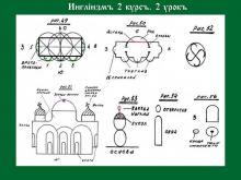 ✅ ИНГЛİИЗМЪ. 2 КУРСЪ. 2 УРОКЪ. ТЕМА: УСТРОЕНİЕ ХРАМОВЪ. Пятивратное Капище...