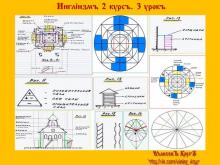 ✅ ИНГЛİИЗМЪ. 2 КУРСЪ. 3 УРОКЪ. ТЕМА: КАПИЩЕ ВѢДЫ ДАЖДЬБОГА. На прошлом уроке мы...