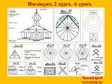 ✅ ИНГЛİИЗМЪ. 2 КУРСЪ. 6 УРОКЪ. ТЕМА: ВЕЛЕСОВО КАПИЩЕ, ИЛИ ХРАМ ВЕЛЕСА (продолж.