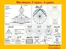 ✅ ИНГЛİИЗМЪ. 2 КУРСЪ. 6 УРОКЪ. ТЕМА: ВЕЛЕСОВО КАПИЩЕ, ИЛИ ХРАМ ВЕЛЕСА (продолж.