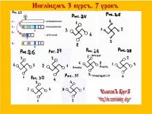 ✅ ИНГЛİИȤМЪ. 3 КУРСЪ. 7 УРОКЪ. ТЕМА: ПОНИМАНİЕ. Очень часто вам, наверное, уже...