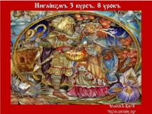 ✅ ИНГЛİИȤМЪ. 3 КУРСЪ. 8 УРОКЪ. ТЕМА: ПОНИМАНİЕ. Пониманiе информацiи касается...