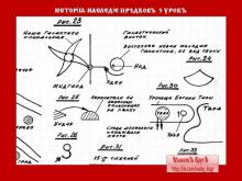 ✅ ИСТОРİА-НАСЛЕДİЕ ПРѢДКОВЪ. 1 КУРСЪ. 5 УРОКЪ. ТЕМА: СЕРЫЕ. Въ лѣтъ 1748 отъ...