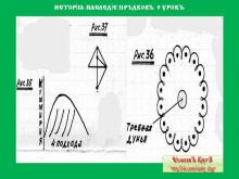 ✨ИСТОРİА-НАСЛЕДİЕ ПРѢДКОВЪ. 1 КУРСЪ.  9 УРОКЪ