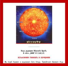 ✔ ИЗЪѦСНЕНİE ГИМНОВЪ И ОБРАЩЕНİИ