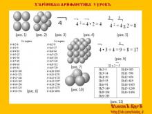 ✅ Х'АРİИСКАιа АРИФМЕТИКА. 1 КУРСЪ. 3 УРОКЪ. ТЕМА: РОВНАЯ И ПИРАМИДАЛЬНАЯ...