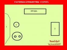 Х'АРİИСКАιа АРИФМЕТИКА 12 УРОКЪ Х'АРİИСКАιа АРИФМЕТИКА 12 УРОКЪ