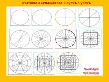 ✅ Х'АРİИСКАιа АРИѲМЕТИКА 2 КУРСЪ. 5 УРОКЪ. ТЕМА: ПЯДЕВАЯ И КРУГОВАЯ СИСТЕМА.