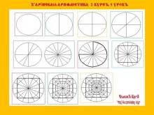 ✅ Х'АРİИСКАιа АРИѲМЕТИКА 2 КУРСЪ. 5 УРОКЪ. ТЕМА: ПЯДЕВАЯ И КРУГОВАЯ СИСТЕМА.