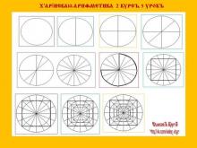 ✅ х'Арİискаιа АриѲметика 2 курсъ. 5 урокъ. Тема: Пядевая и круговая система.