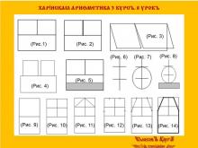 ✅ Х'АРİИСКАιа АРИѲМЕТИКА 3 КУРСЪ. 8 УРОКЪ. ТЕМА: СЛАВѦНСКİЕ МѢРЫ. Продолжаем.