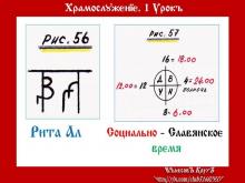 ✅ ХРАМОСЛƔЖЕНЇЕ. 1 КУРСЪ. 1 УРОКЪ. ТЕМА: ВВЕДЕНİЕ ВЪ ПРѢДМЕТЪ "ХРАМОСЛƔЖЕНЇЕ"...