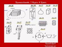 ✅ ХРАМОСЛƔЖЕНЇЕ. 2 КУРСЪ. 8 УРОКЪ. ТЕМА: ОБРЯДЪ КРОДА. Обрядъ Кродированiя...