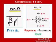 ХРАМОСЛƔЖЕНЇЕ. 1 КУРСЪ. 1 УРОКЪ