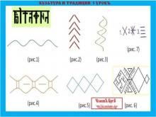 ✅ КУЛЬТУРА И ТРАДИЦİИ. 1 КУРСЪ. 5 УРОКЪ. ТЕМА: ПРИРОДНАЯ СİЛА СЛАВѦНСКОЙ...