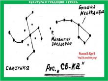 #НАСЛЕДИЕ ПРЕДКОВ #НАСЛЕДИЕ ПРЕДКОВ