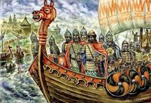 ✅ НОРМАНСКАЯ ТЕОРИЯ И ЕЕ НАУЧНАЯ НЕСОСТОЯТЕЛЬНОСТЬ. В 1914 г. шведский археолог...