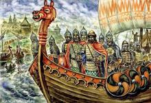 Норманская теория и ее научная несостоятельность. Фомин В.В. Норманская теория и ее научная несостоятельность. Фомин В.В.