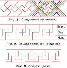 ✅ ОБЕРЕГОВАЯ ВЯЗЬ. Рис. 1. Обереговая вязь. Соединение перевязью. Здесь ещё...