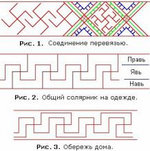 Обереговая вязь