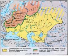 ✅ ОБРАЗОВАНИЕ И КРУШЕНИЕ РОССИЙСКОЙ ИМПЕРИИ. ТЕМА: РАСПАД СИНЕЙ ОРДЫ. Несмотря...