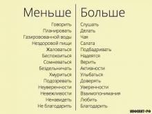 ✅ ПОЛЕЗНО ЗНАТЬ. — Полезно жевать в течение дня стебелёк укропа, траву...