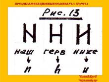 ✅ ПРЕДЭКЗАМЕНАЦИОННЫЙ СЕМИНАР 3. КУРСЪ 1. Древнiѧ Ѧзыки. Многих интересуют...