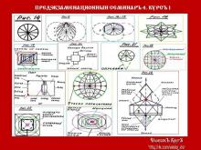 ✅ ПРЕДЭКЗАМЕНАЦИОННЫЙ СЕМИНАР 4. КУРСЪ 1. Х`Aрiискую ариѳметику изучали для...