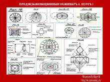 ✨ПРЕДЭКЗАМЕНАЦИОННЫЙ СЕМИНАР 4. КУРСЪ 1