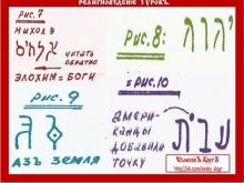 ✅ РЕЛИГИОВѢДЕНİЕ. 1 КУРСЪ. 3 УРОКЪ. ТЕМА: ХРИСТИАНСТВО. На прошлом уроке мы...