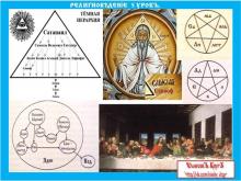✅ РЕЛИГИОВѢДЕНİЕ. 1 КУРСЪ. 5 УРОКЪ. ТЕМА: ХРИСТИАНСТВО (ПРОДОЛЖЕНİЕ 4-ГО УРОКА).