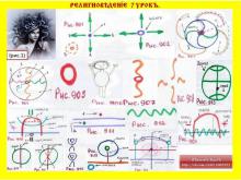 ✨ РЕЛИГИОВѢДЕНİЕ 1 КУРСЪ. 7 УРОКЪ