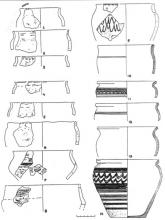 РОСТОВ ЭПОХИ ЯРОСЛАВА МУДРОГО. (По материалам археологических исследований). В... РОСТОВ ЭПОХИ ЯРОСЛАВА МУДРОГО. (По материалам археологических исследований). В...