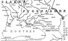 ✅ РУСКОЛАНЬ, БУЛГАРЫ, АВАРЫ, АБАРЫ И ТЮРКИ. (Изъ Наследия ПредковЪ). Раскол в...